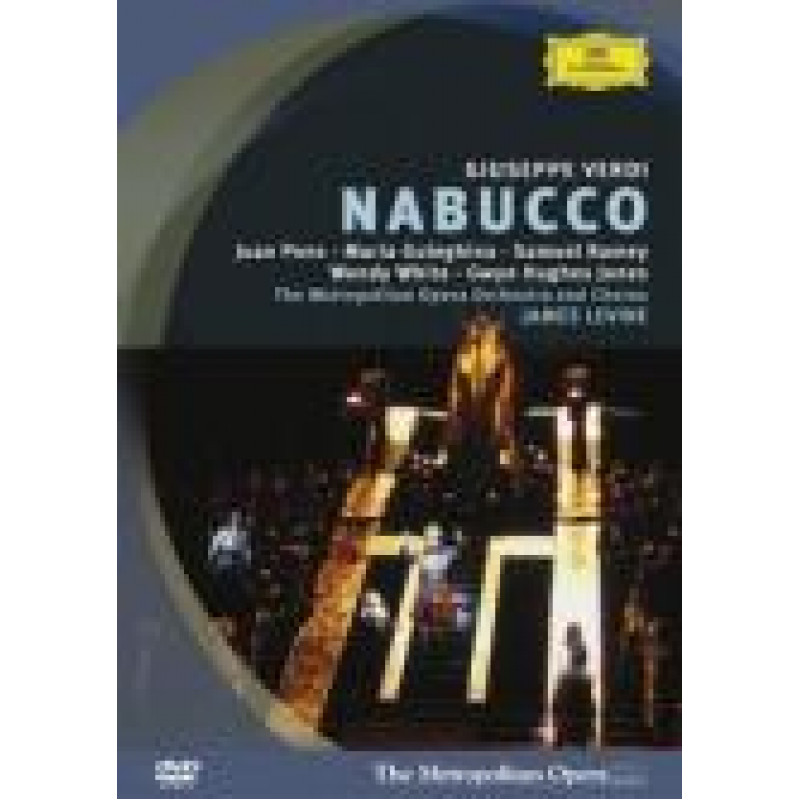 NABUCCO